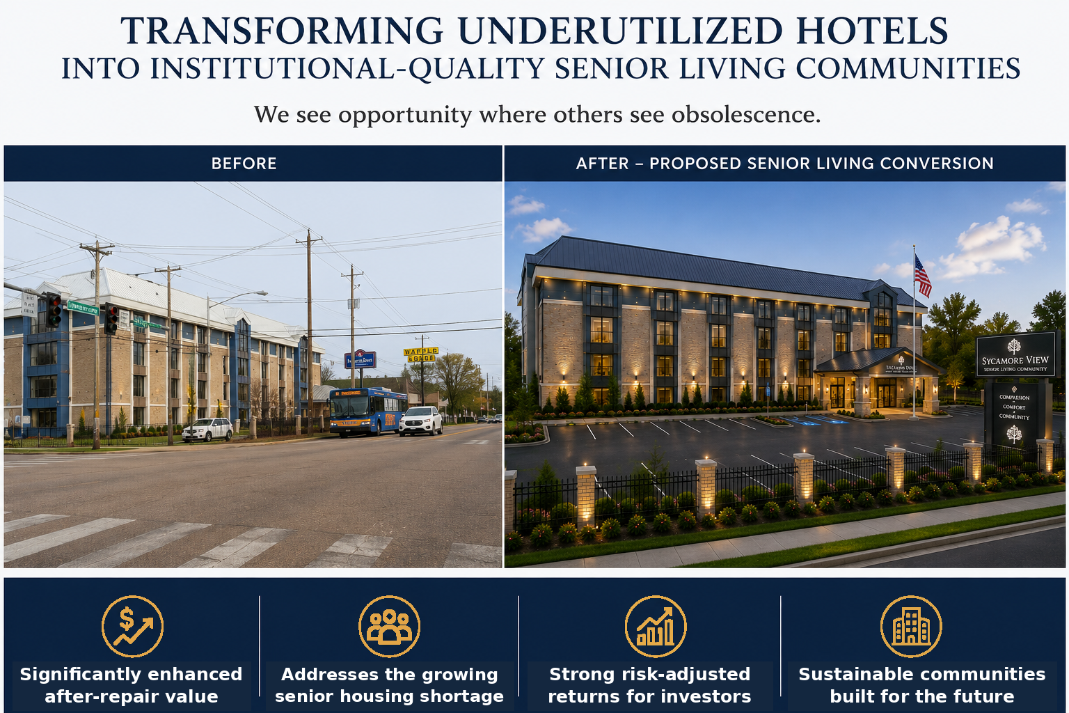 Sycamore View hotel before and proposed senior living conversion after rendering.